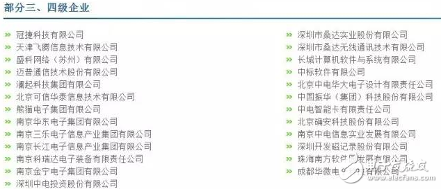 紫光和CEC這兩艘航母占領(lǐng)中國IC產(chǎn)業(yè)半壁江山