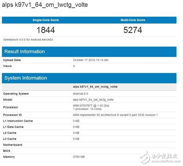 聯(lián)發(fā)科10nm十核Helio X30跑出這樣的成績(jī)？魅族慘了！