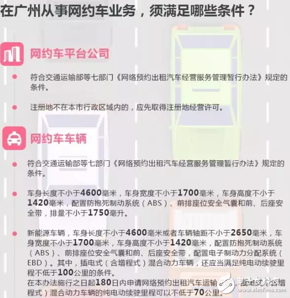 廣州網(wǎng)約車新政：司機(jī)考試不容易 如何取得許可證？