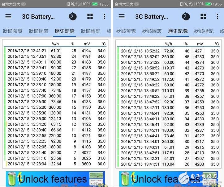 華為Mate 9全方位開箱評(píng)測(cè)：完美旗艦的最強(qiáng)展示！