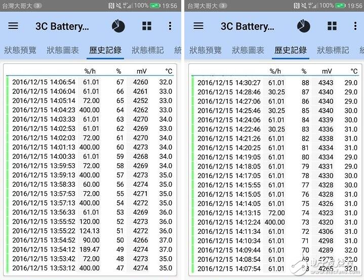 華為Mate 9全方位開箱評(píng)測(cè)：完美旗艦的最強(qiáng)展示！