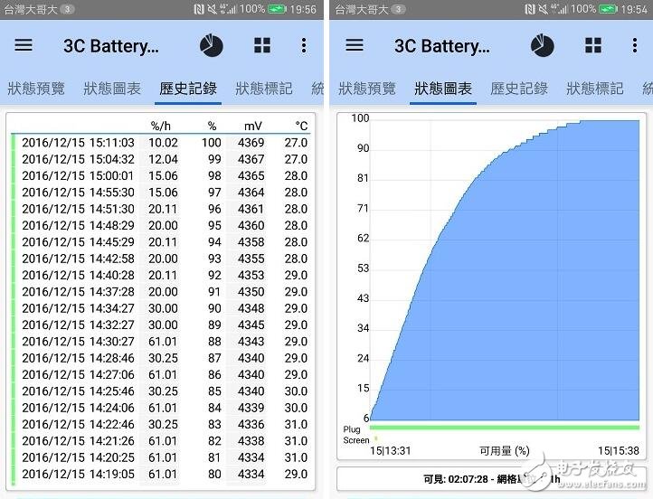 華為Mate 9全方位開箱評(píng)測(cè)：完美旗艦的最強(qiáng)展示！