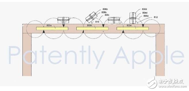 為新iPhone8鋪路？Apple申請實體店面無線充電專利！