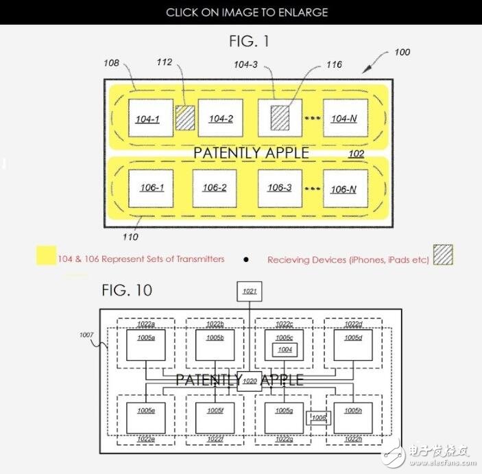為新iPhone8鋪路？Apple申請實體店面無線充電專利！