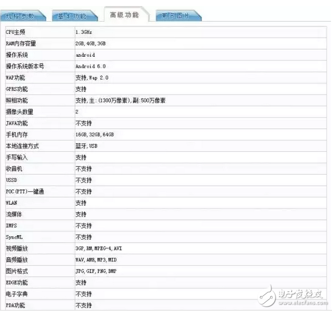 12月還沒完，魅族5S新機又亮相了，魅族這是要怎樣！