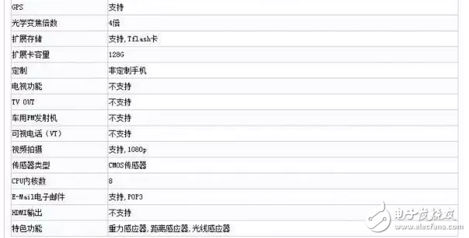 12月還沒完，魅族5S新機又亮相了，魅族這是要怎樣！
