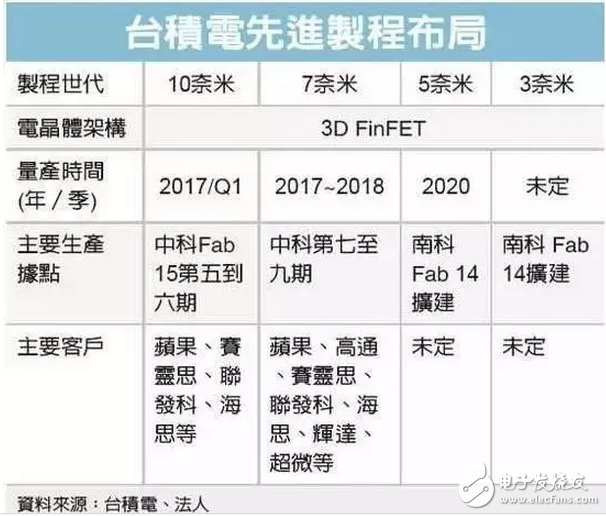 小米6會(huì)比小米MIX更驚艷 卻暴漏唯一痛點(diǎn)