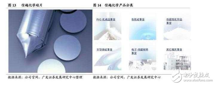 深度解析日本半導(dǎo)體產(chǎn)業(yè)：90年代的衰落之謎，現(xiàn)階段如何重新轉(zhuǎn)型？