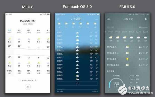 vivo新系統(tǒng)對(duì)比小米MIUI8、華為EMUI5.0， 誰(shuí)才是國(guó)產(chǎn)第一