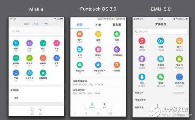 vivo新系統(tǒng)對(duì)比小米MIUI8、華為EMUI5.0， 誰(shuí)才是國(guó)產(chǎn)第一