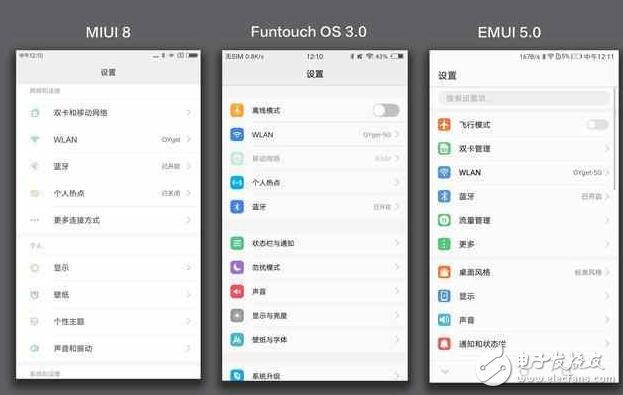 vivo新系統(tǒng)對(duì)比小米MIUI8、華為EMUI5.0， 誰(shuí)才是國(guó)產(chǎn)第一