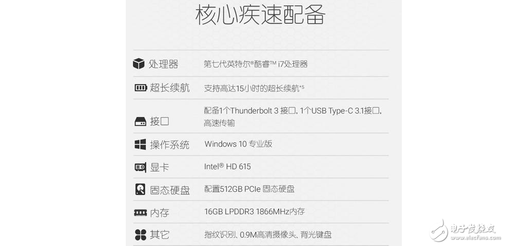 戴爾XPS13二合一變形本限量發(fā)售，價格媲美蘋果MacBook Pro