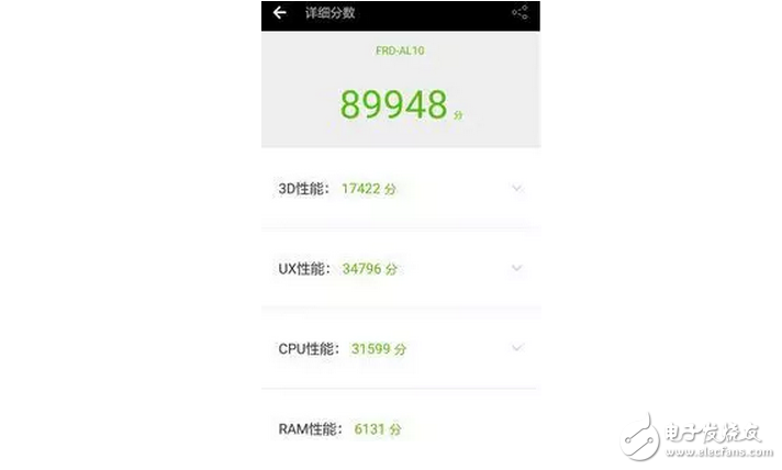 Wuli凡凡代言的華為榮耀8，你想不想來(lái)一支