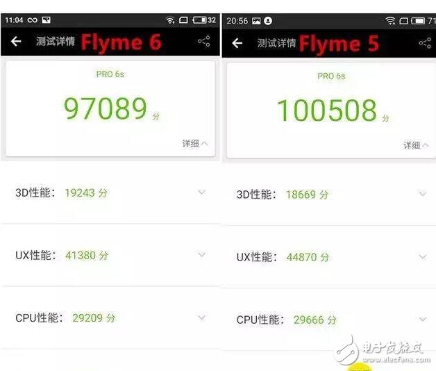 200個新增動畫、400項(xiàng)強(qiáng)大功能！魅族Flyme6搶先體驗(yàn)