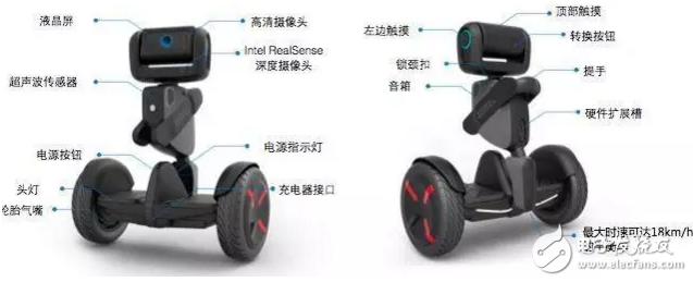 CES2017：風吹雨淋都不怕，機器人在未來可能會成停車場標配