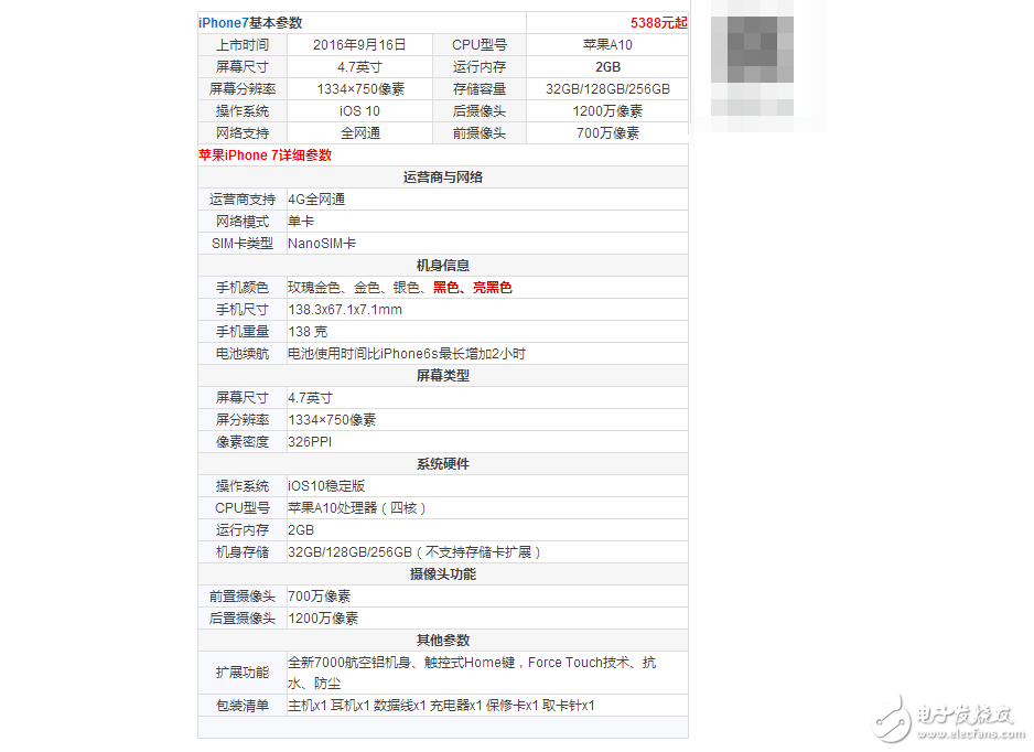 華為榮耀Magic和iPhone7最詳細對比測評，到底買啥就看這個了