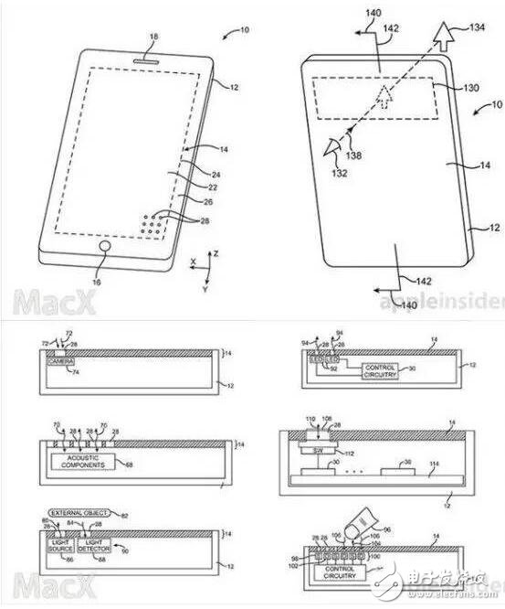 iphone8什么時(shí)候上市：iPhone8再爆猛料，全身都是黑科技！