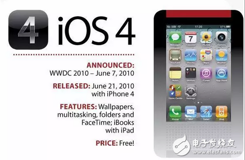 你還在苦等iOS10.2越獄和iOS10.3么，先看看10代IOS你最喜歡哪個(gè)？