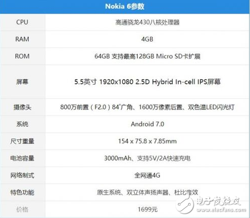 諾基亞回歸 諾基亞6上手評(píng)測(cè)：是否能讓你666？