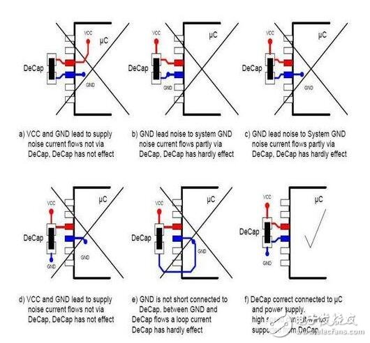 PCB布線的那些小技巧，你都掌握了嗎？