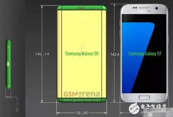 震驚！三星S8和S8 Plus最新消息，尺寸+渲染圖全曝光！