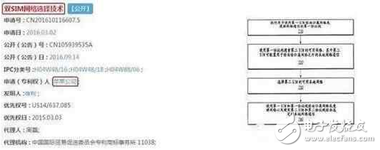 iphone8蘋果中的戰(zhàn)斗機(jī)，8大黑科技或加持？還不剁手買！