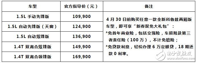 運(yùn)動(dòng)健將！全新雪佛蘭科魯茲兩廂上市，親民價(jià)10.99萬-16.99萬