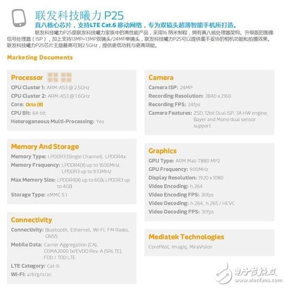 聯(lián)發(fā)科Helio P25發(fā)布，極大優(yōu)化雙攝，魅藍(lán)5s在路上