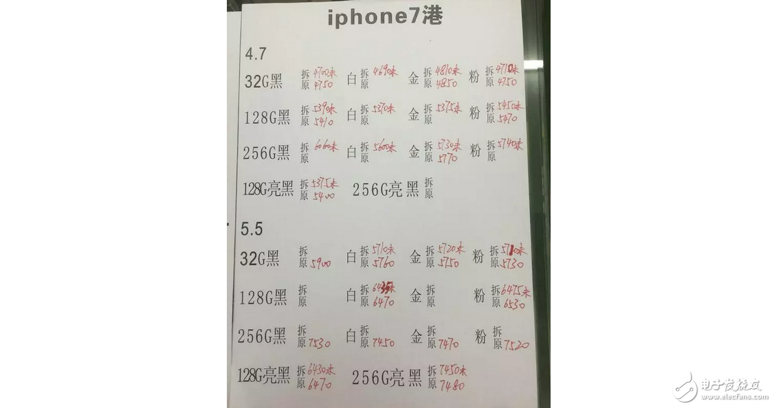 港版iPhone7價(jià)格優(yōu)勢(shì)盡失，靠“質(zhì)量”在水貨市場(chǎng)茍延殘喘