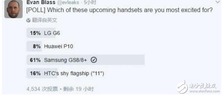 lgg6、華為P10、三星S8、HTC 11四款旗艦齊發(fā)，華為P10該何去何從？
