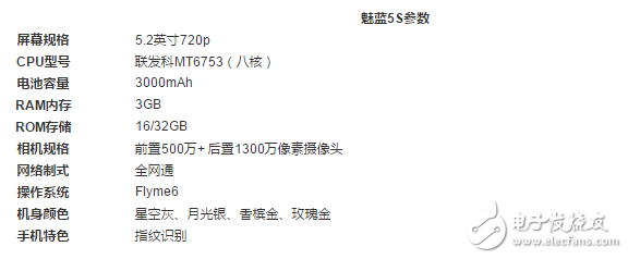 魅藍(lán)note5大放價(jià)！魅藍(lán)5S太尷尬