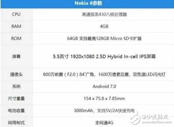 諾基亞8跳水：驍龍835沒了！性價比沒了！諾基亞，再見了！