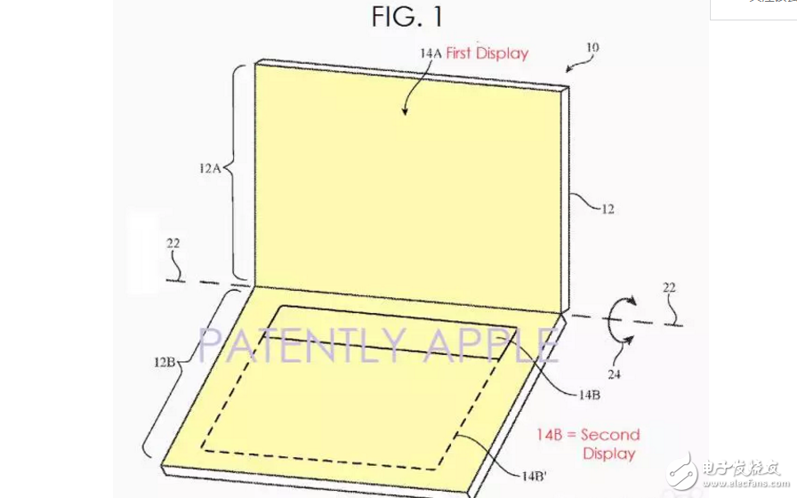 未來(lái)的MacBook Pro就長(zhǎng)這樣？雙屏幕+防走光