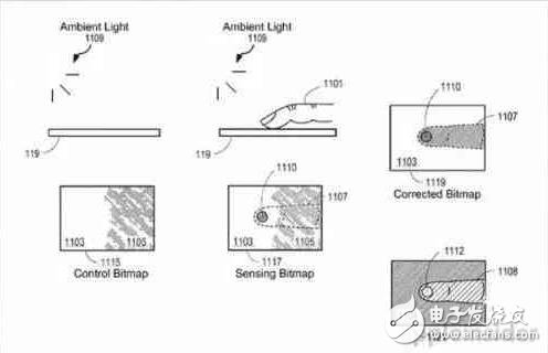 iphone8最全消息匯總：iphone8概念配置，原型機(jī)曝光！黑科技只要你想它就有