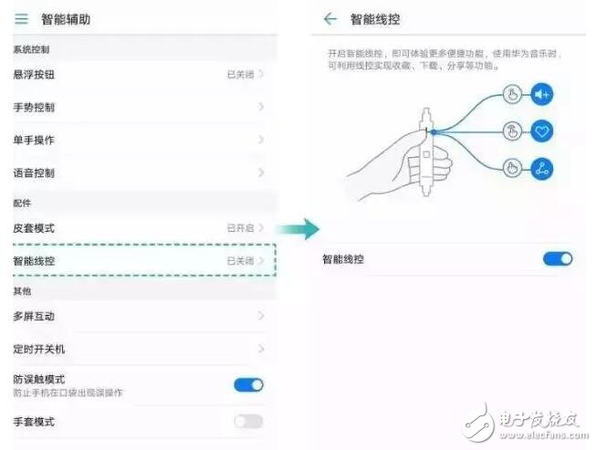 耳機還有這么多功能，你們曉得嗎？