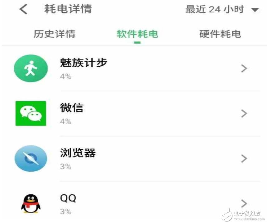 魅族Flyme6升級(jí)預(yù)告：倒計(jì)時(shí)9天！flyme6新功能前瞻，全方位的改變