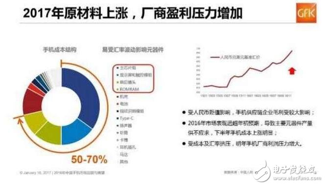 華為榮耀V9價(jià)格創(chuàng)新高，兩大線(xiàn)索告訴你真相！