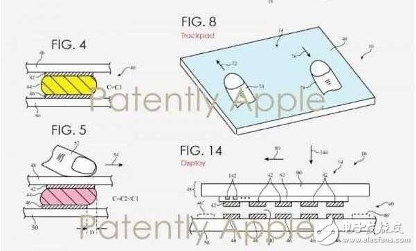 iPhone8什么時(shí)候上市：信蘋果，得永生！iPhone8或?qū)⒂谩耙饽铋_機(jī)”？