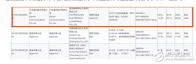 小米平板3悄悄通過3C認證，將與驍龍821版小米5C一起發(fā)布？