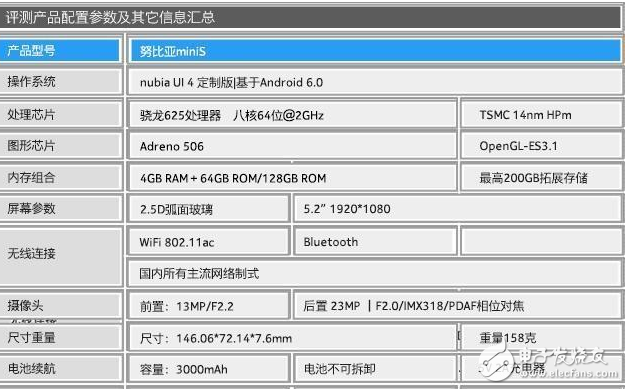 4GB運(yùn)存，2300萬像素，僅售1500元！