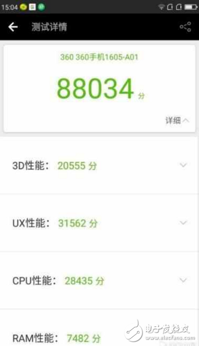 這讓友商還怎么玩！傳360手機(jī)N5還配4000mAh大電池