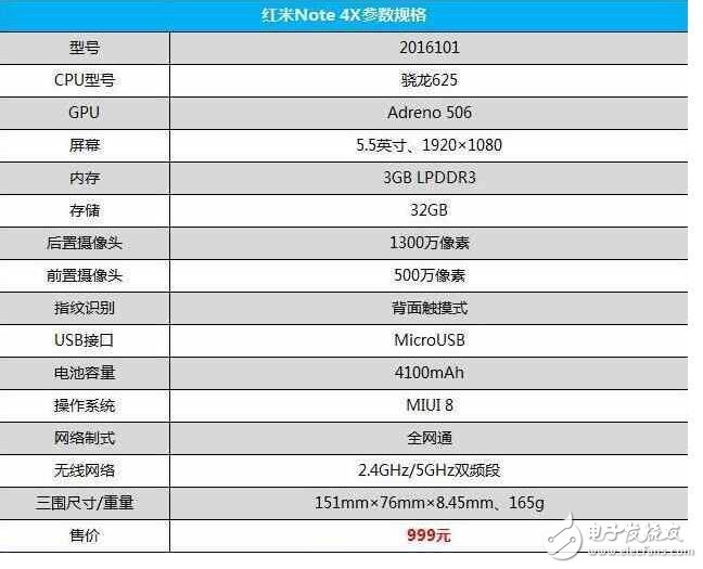 華為Nova lite即將發(fā)布，有它紅米Note4X、魅藍5S靠邊站！