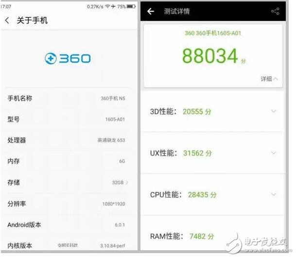 最猛千元機(jī)360N5來襲：跑分近9萬，除了6G內(nèi)存還有驍龍653！