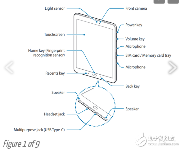 三星Galaxy Tab S3手冊(cè)曝光！其中S Pen的全新功能真心強(qiáng)大