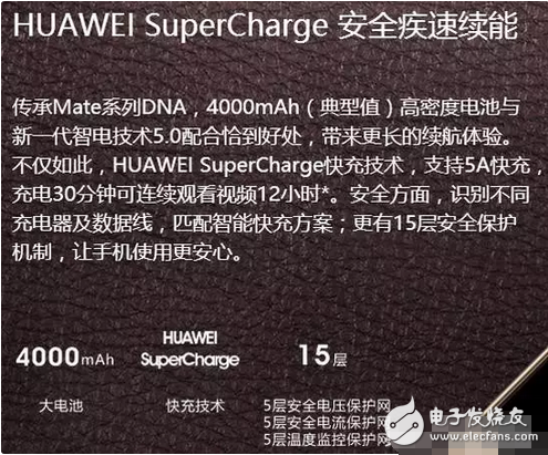 沒有對比就沒有傷害！華為榮耀v9來了還會買華為mate9么？