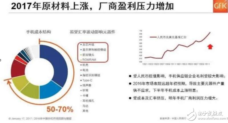360N5未解之謎，發(fā)布會前的干貨解析