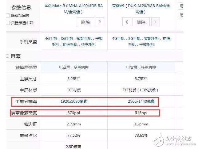 榮耀v9的登場，華為mate9只有退位讓賢！