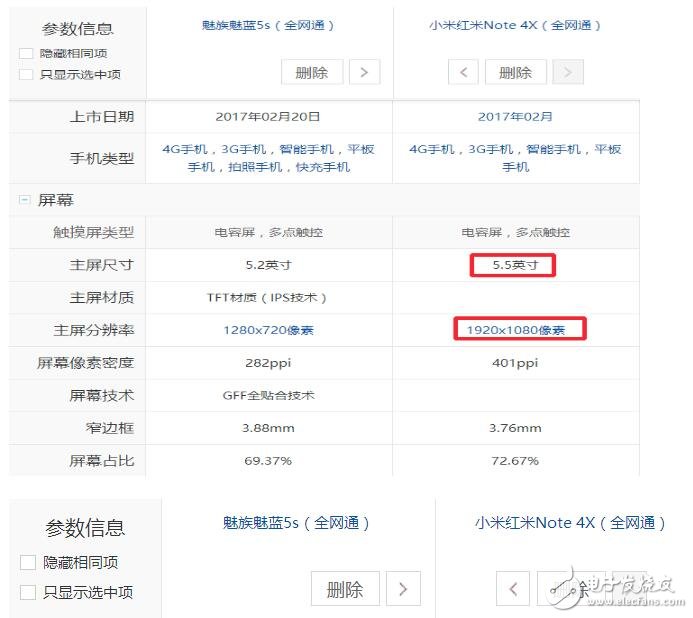999元價位！紅米Note4X對比魅族魅藍5S，誰的性價比更高？