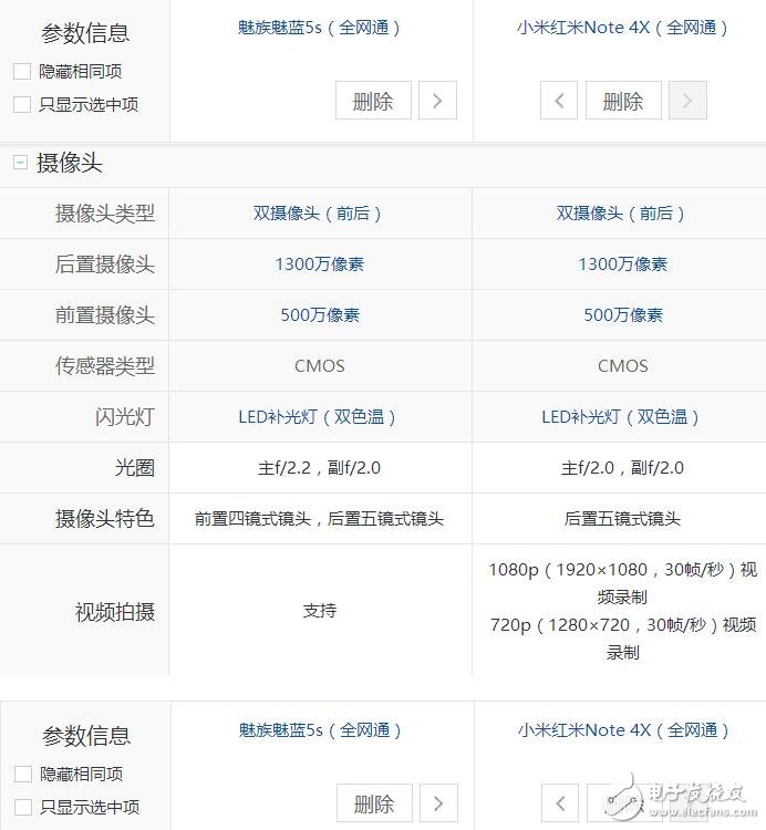 999元價位！紅米Note4X對比魅族魅藍5S，誰的性價比更高？