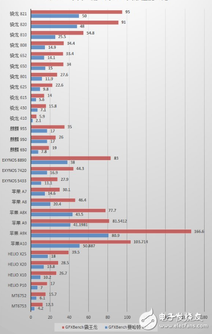第一千元機(jī)魅藍(lán)5S 千元機(jī)們是否會(huì)讓你買(mǎi)得吃虧？
